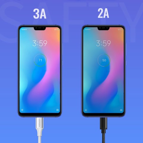 Kabel przewód w oplocie USB-A - USB-C QC 3.0 AFC i FCP 3A 2m - biały Kabel przewód w oplocie USB-A - USB-C QC 3.0 AFC i FCP 3A 2m - biały